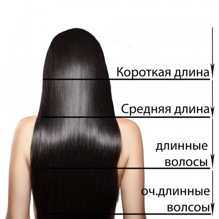 Существует градация длины волос